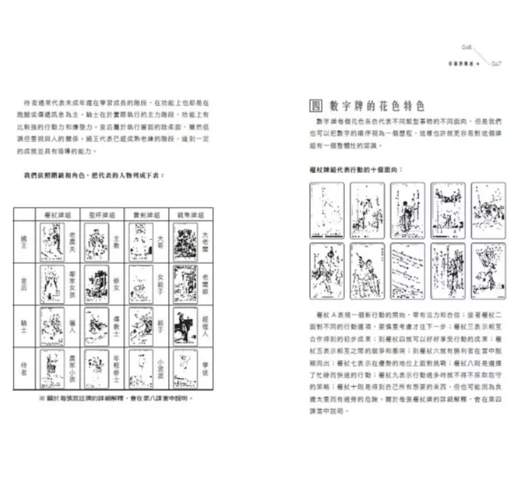 學會塔羅的16堂課.png2